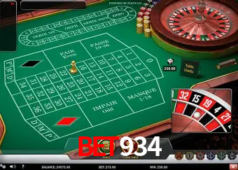 Descubra o Mundo do Cassino Online com BET934